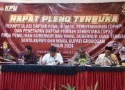 KPU Grobogan Gelar Rapat Pleno  Rekapitulasi Daftar Pemilih Hasil Pemutakhiran (DPHP)